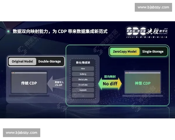 阿vs网站深度解析:功能、体验与用户口碑全方位对比指南